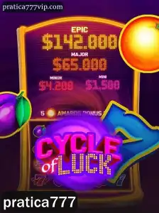 Explorando o Mundo do Jogo CycleofLuck: Compreendendo a Prática777